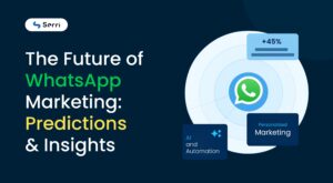 The Future of WhatsApp Marketing: Predictions & Insights – infographic showing a WhatsApp logo at the center with labels like 'AI and Automation', 'Personalized Marketing', and a +45% performance boost, created by Serri.